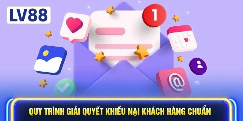 Quy trình giải quyết khiếu nại khách hàng chuẩn